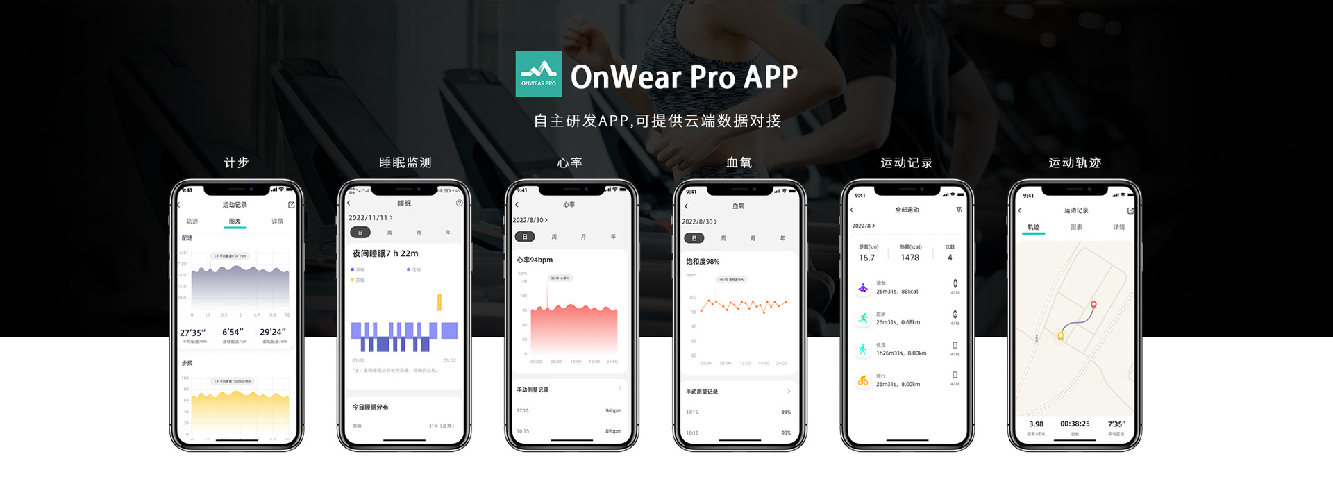 Onwear Pro.jpg
